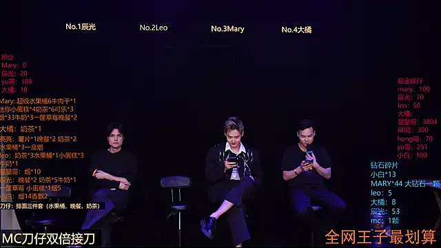 Snapshot of LookingBoy-001 chatting on April 2026 10:08:02 AM LookingBoy-001 online show from April 2026 10:08:02 AM