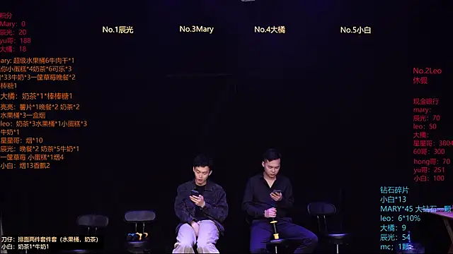 Snapshot of LookingBoy-001 chatting on April 2026 10:09:02 AM LookingBoy-001 online show from April 2026 10:09:02 AM