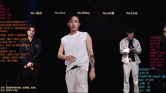 Snapshot of LookingBoy-001 chatting on April 2026 12:10:01 PM LookingBoy-001 online show from April 2026 12:10:01 PM