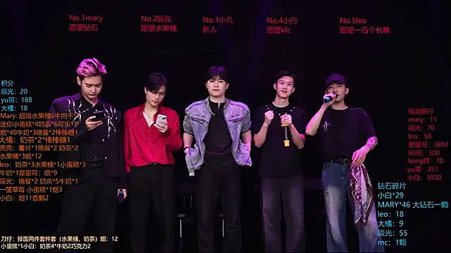 Snapshot of LookingBoy-001 chatting on April 2026 12:23:01 PM LookingBoy-001 online show from April 2026 12:23:01 PM