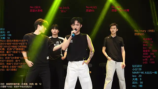 Snapshot of LookingBoy-001 chatting on April 2026 12:06:02 PM LookingBoy-001 online show from April 2026 12:06:02 PM