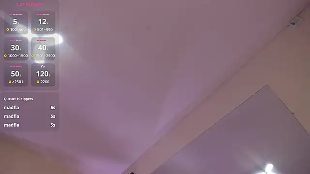 candy skyy online show from July 2026 03:03:02 PM