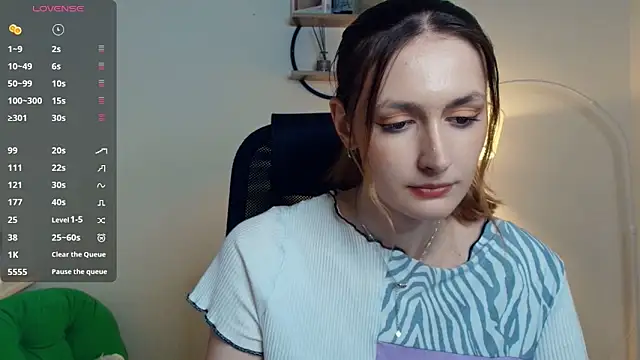 LoraLanett online show from April 2026 12:47:02 PM