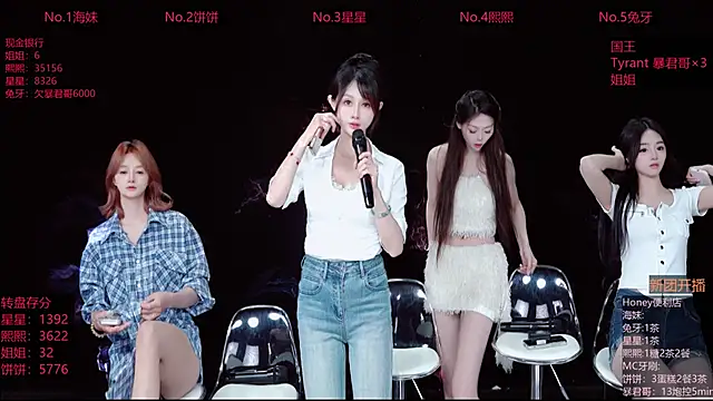 Snapshot of Honey-588 chatting on March 2026 01:01:01 PM Honey-588 online show from March 2026 01:01:01 PM