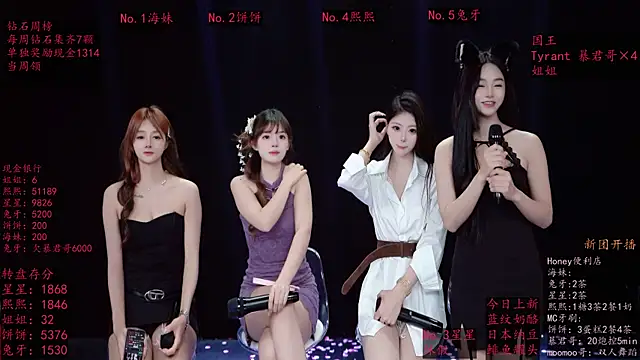 Snapshot of Honey-588 chatting on April 2026 01:41:01 PM Honey-588 online show from April 2026 01:41:01 PM