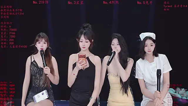 Snapshot of Honey-588 chatting on April 2026 03:12:01 PM Honey-588 online show from April 2026 03:12:01 PM