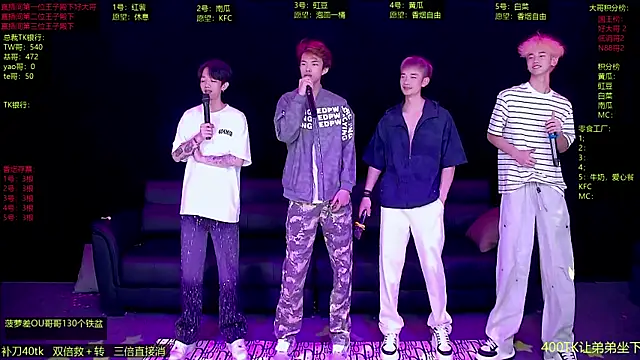 Gayboy-000001 online show from April 2026 12:14:01 PM