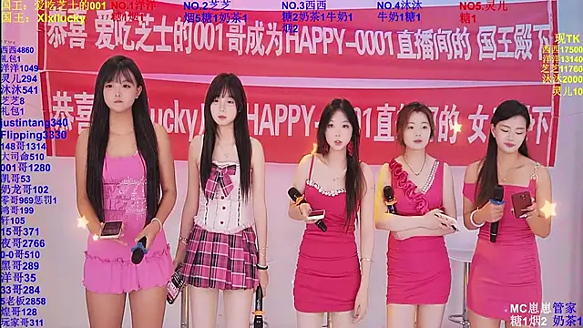 Snapshot of HAPPY-0001 chatting on May 2026 08:09:01 AM HAPPY-0001 online show from May 2026 08:09:01 AM
