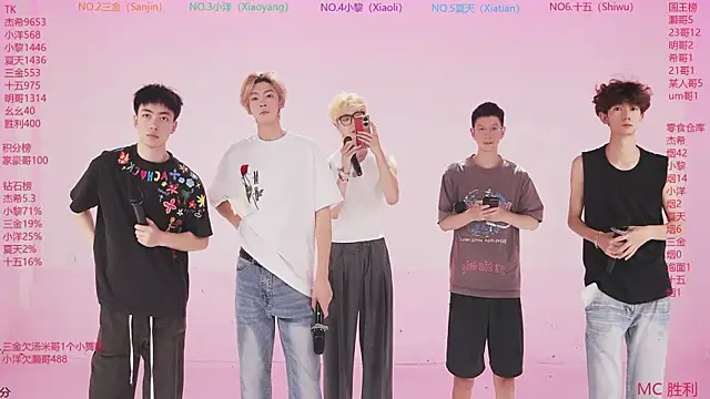 YLBOY-777 online show from July 2026 10:10:01 AM