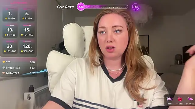 arielsweetieee online show from May 2026 06:02:02 PM