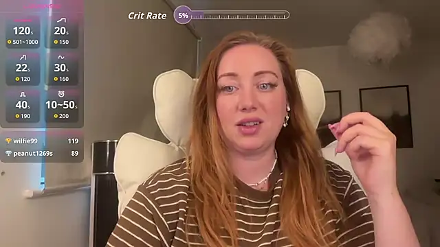 arielsweetieee online show from May 2026 06:02:01 PM