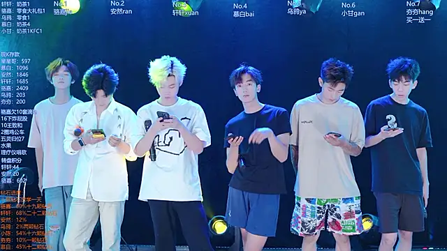 Snapshot of AOA-ACE chatting on July 2026 12:52:01 PM AOA-ACE online show from July 2026 12:52:01 PM