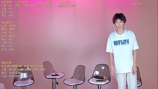 CK-520 online show from May 2026 08:55:01 AM