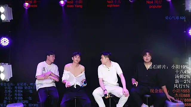 Chinese-Sweety online show from May 2026 06:15:02 PM