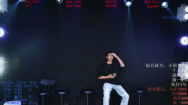 Chinese-Sweety online show from May 2026 06:57:02 PM