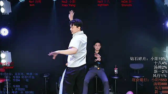 Chinese-Sweety online show from May 2026 06:23:02 PM