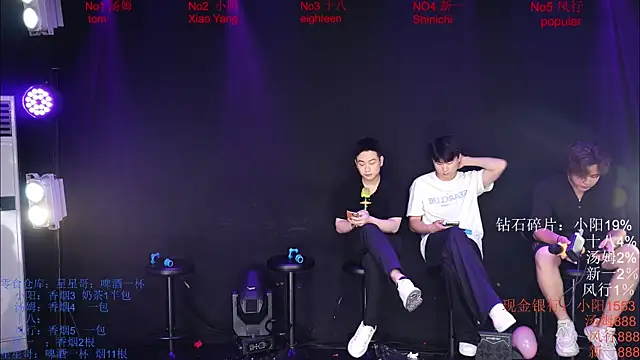 Chinese-Sweety online show from May 2026 06:02:01 PM