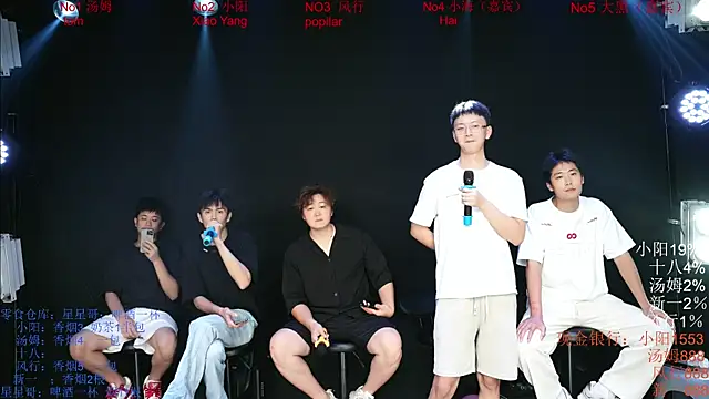 Chinese-Sweety online show from May 2026 06:25:02 PM