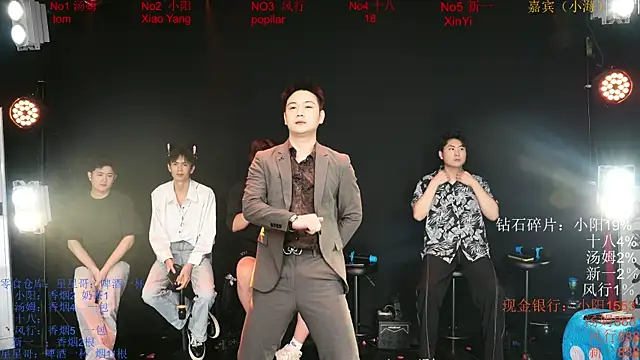 Chinese-Sweety online show from May 2026 06:04:02 PM