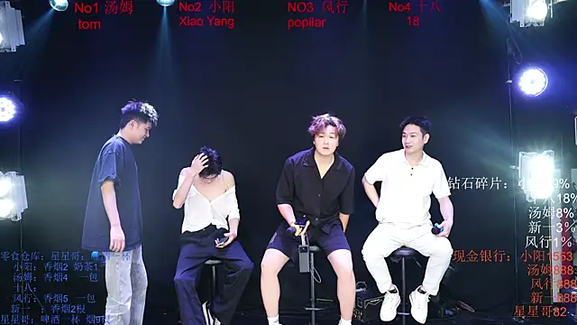 Chinese-Sweety online show from May 2026 06:05:02 PM