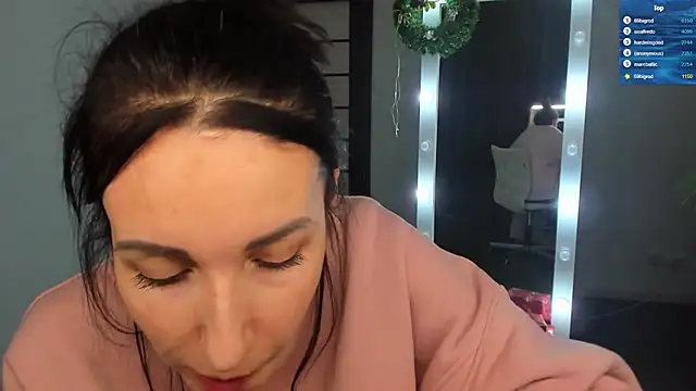 BouncySweety online show from January 2025 07:07:01 PM