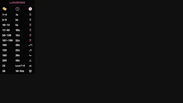 Snapshot of Evangelll chatting on July 2026 02:45:01 PM Evangelll online show from July 2026 02:45:01 PM