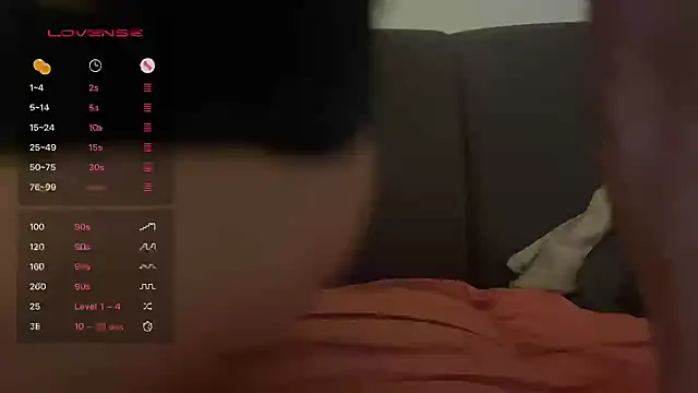 Snapshot of LionBoy1976 chatting on March 2025 05:20:02 AM LionBoy1976 online show from March 2025 05:20:02 AM