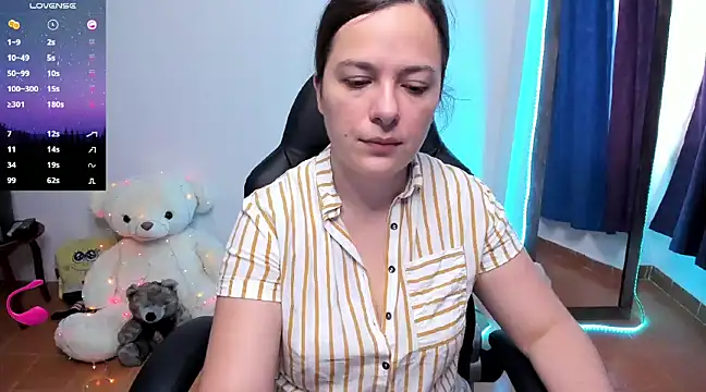 angelaagomez online show from February 2025 06:05:01 PM