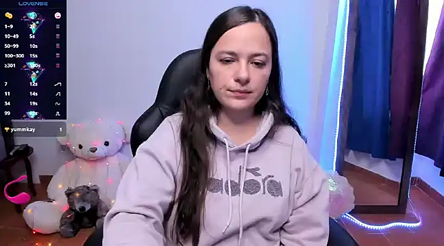 angelaagomez online show from February 2025 04:42:02 PM