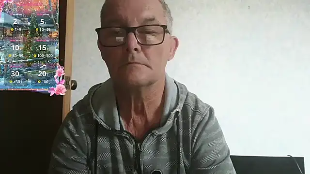 Snapshot of bigballnz chatting on September 2025 07:08:01 PM bigballnz online show from September 2025 07:08:01 PM
