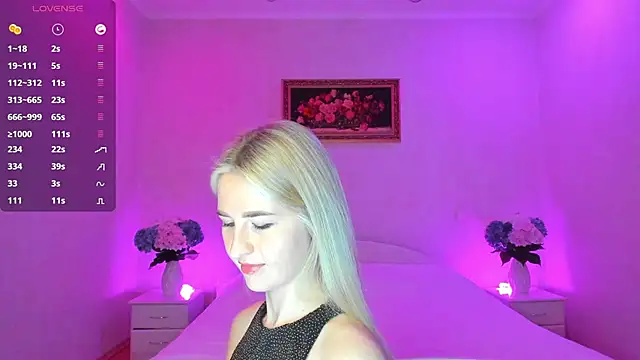 AnnaCarrera online show from January 2025 12:42:02 AM