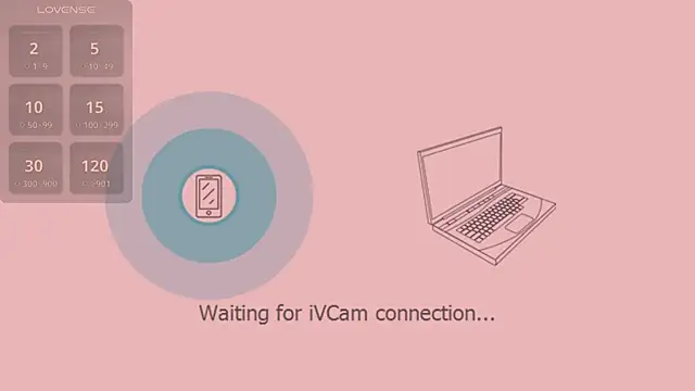 lanabosch online show from January 2025 09:25:02 AM