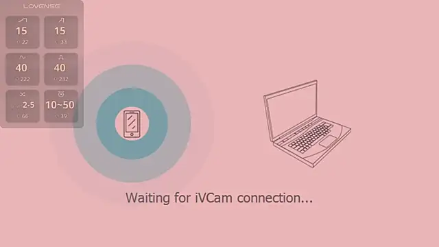 lanabosch online show from January 2025 12:30:01 PM