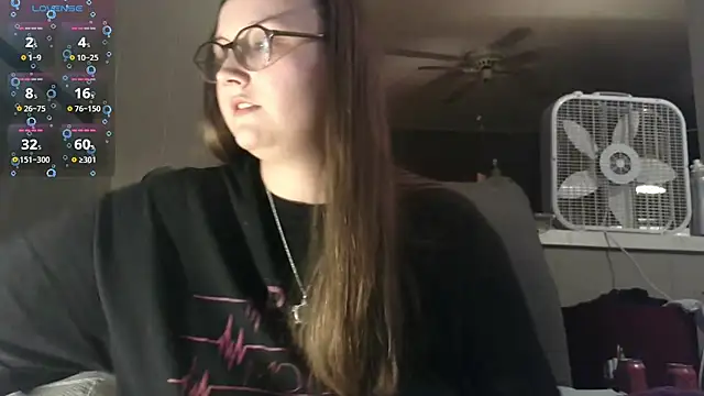 ZeTurtleMaster online show from December 2025 03:04:02 AM