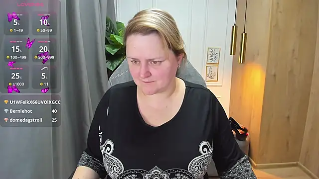 Snapshot of ScarlettSoft chatting on January 2025 11:49:02 AM ScarlettSoft online show from January 2025 11:49:02 AM