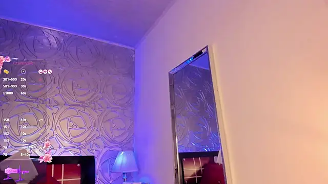 Snapshot of vennus1_ chatting on January 2025 02:21:01 PM vennus1 online show from January 2025 02:21:01 PM