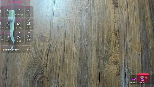 Mature Skinny online show from February 2025 12:47:01 PM