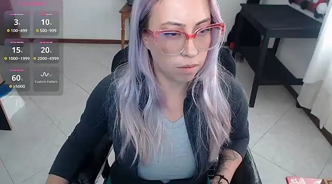 Snapshot of charlottezoe15 chatting on January 2025 03:55:02 PM charlottezoe15 online show from January 2025 03:55:02 PM