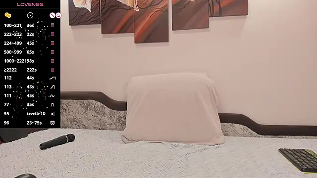 Sweetheartgrl84 online show from March 2025 06:43:02 PM