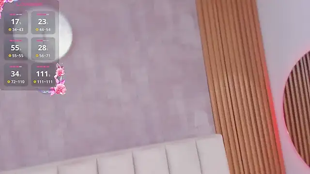 Skcarlet beckett online show from December 2024 04:28:01 PM