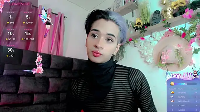 Sweet Jack1 online show from February 2025 03:19:01 PM