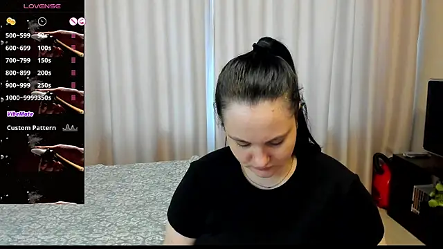 Snapshot of AlanaBrox chatting on April 2026 01:50:02 PM AlanaBrox online show from April 2026 01:50:02 PM