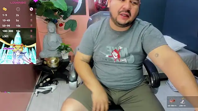 oso dirty  online show from January 2025 05:37:01 PM