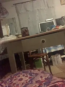 GHsveter online show from January 2025 04:07:01 PM