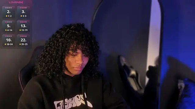 Lucas eevans online show from February 2026 02:04:02 PM