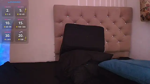 DANIK STAR online show from March 2025 07:15:01 PM