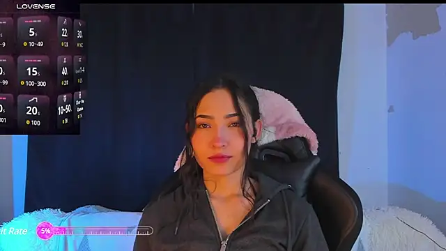 Snapshot of rosario215B chatting on December 2024 05:04:01 AM rosario215B online show from December 2024 05:04:01 AM