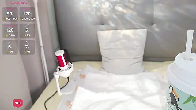 Anne-Sweet online show from March 2025 03:37:01 AM