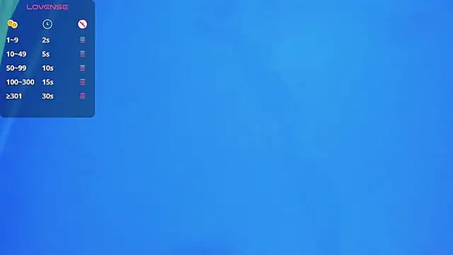 MAILYN ER online show from February 2025 12:30:01 AM