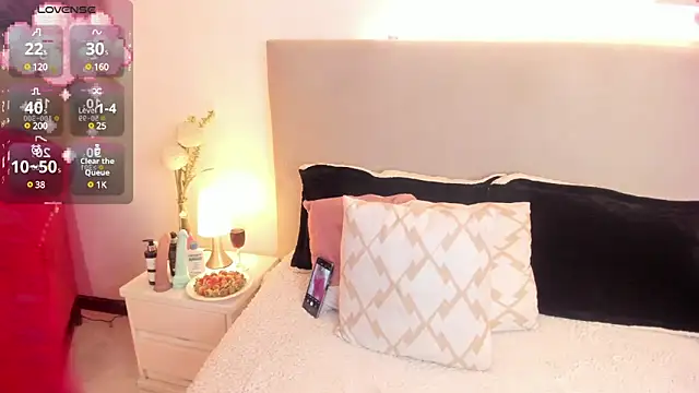 Sofii Diaz online show from February 2025 06:09:02 PM